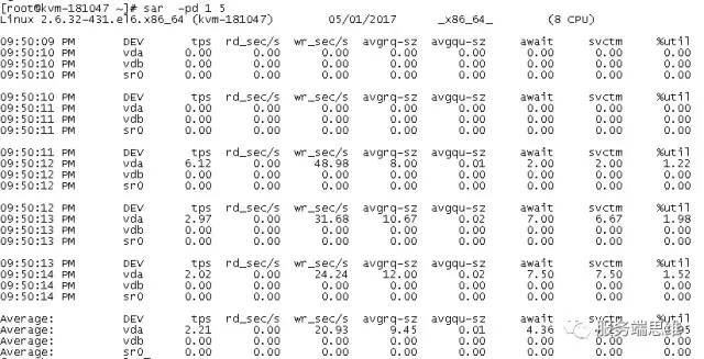 监控教程数字软件系统怎么用_监控教程数字软件系统设计_数字监控系统软件教程