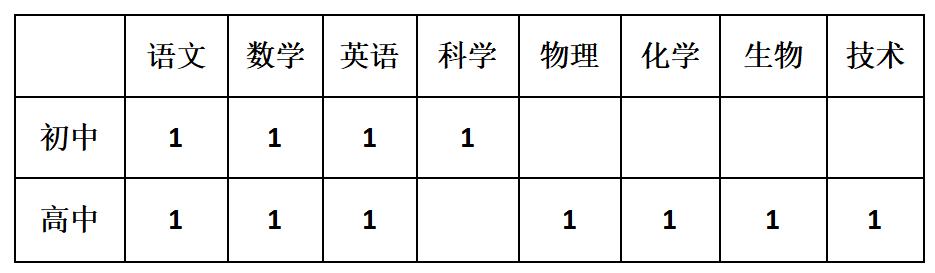 丽水招聘_招聘丽水莲都区物流中心_招聘信息最新招聘2021丽水