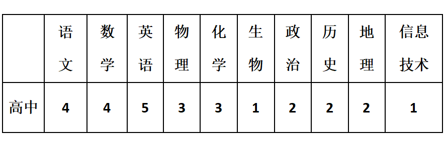 招聘丽水莲都区物流中心_丽水招聘_招聘信息最新招聘2021丽水