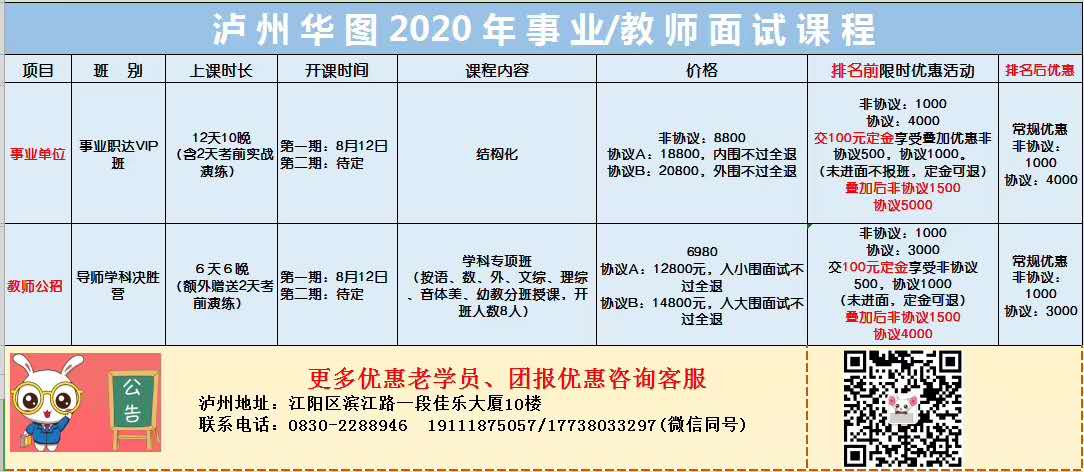 2023年天津市体育博物馆（天津市民园体育场）公开招聘工作人员