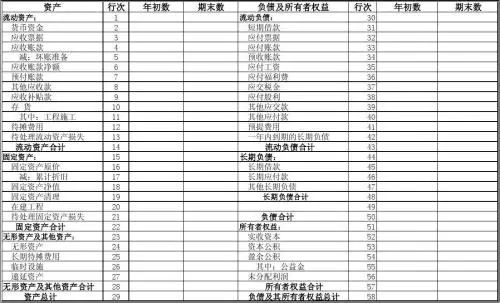 办公视频剪辑软件_办公软件教程视频_视频办公教程软件下载