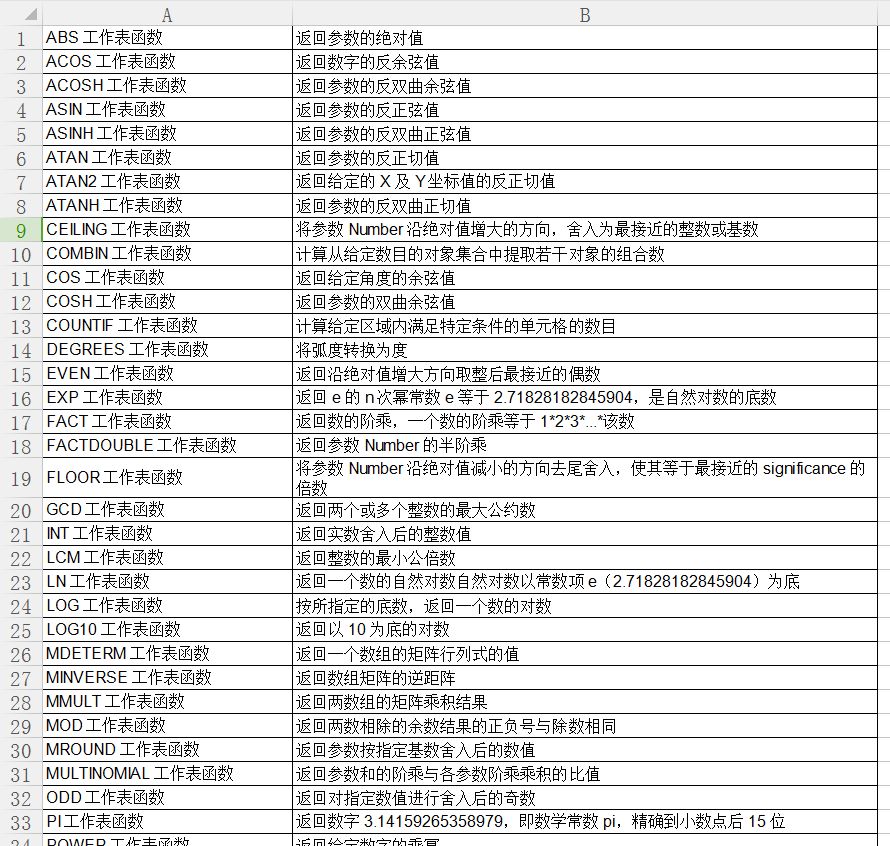 办公视频剪辑软件_视频办公教程软件下载_办公软件教程视频