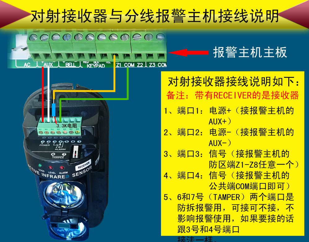 主动红外对射与被动红外报警,是一种实用的自卫性威慑报警工具