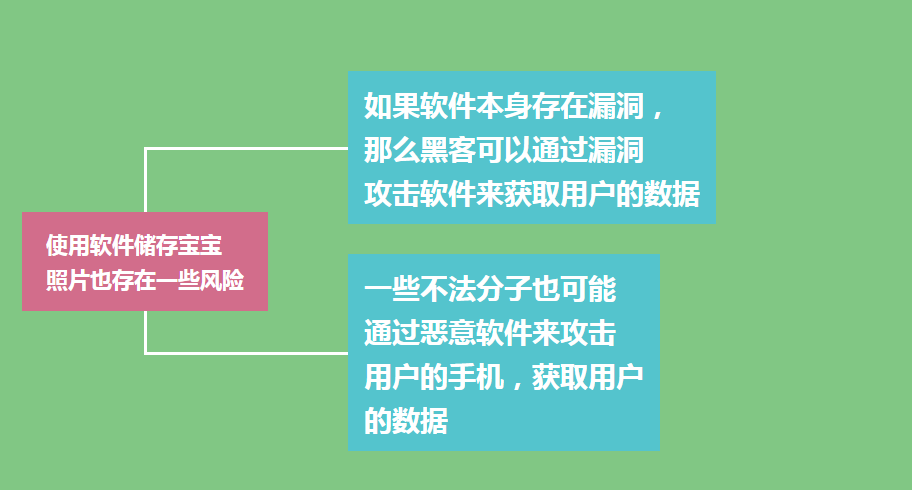 合成宝宝照片的软件_爸爸妈妈合成宝宝照片软件_合成宝宝照片软件