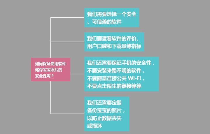 爸爸妈妈合成宝宝照片软件_合成宝宝照片的软件_合成宝宝照片软件