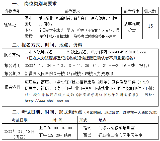 红河州机关事业单位在编在职人员招聘5-9名