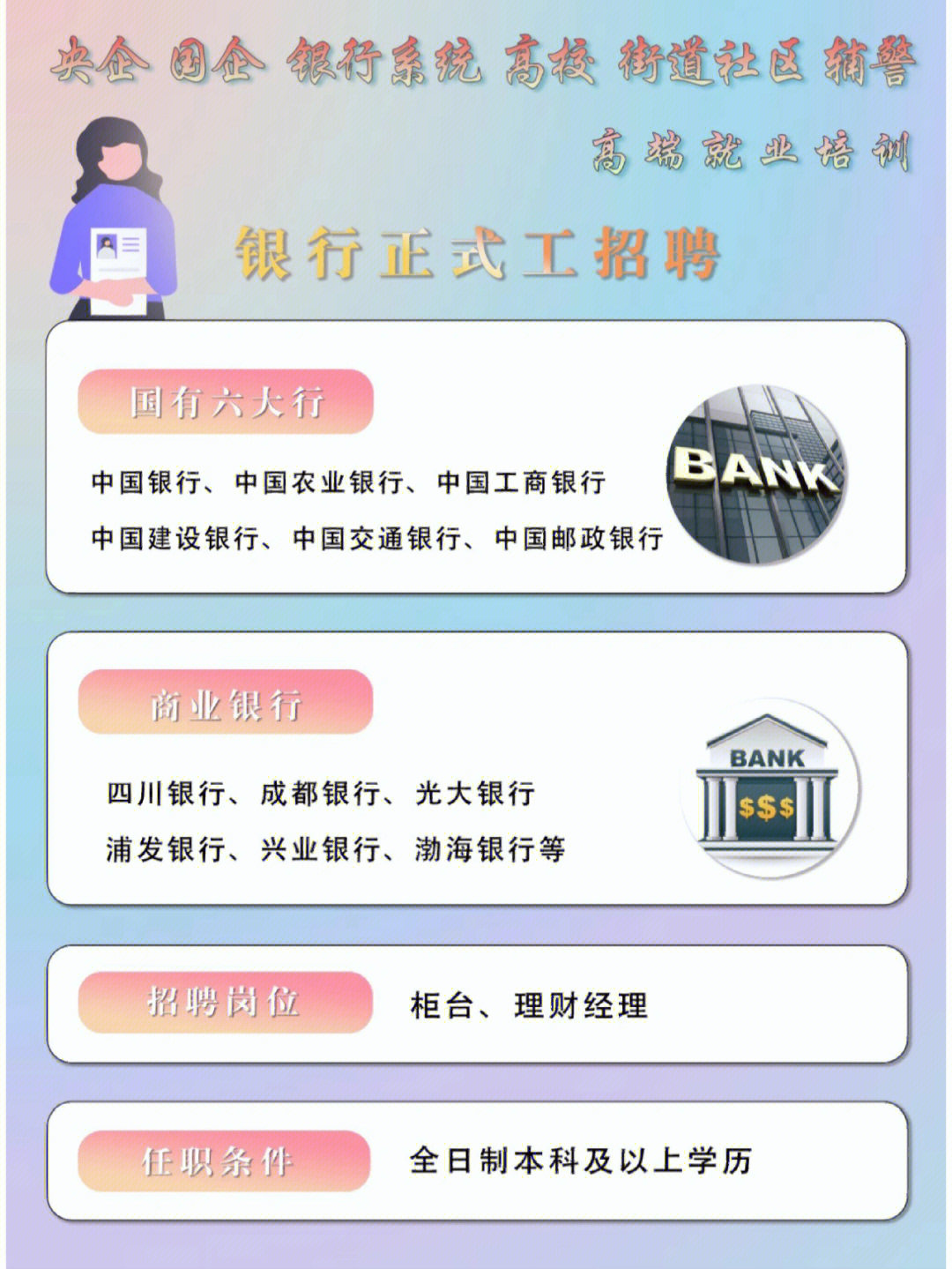 成都农商行招聘公告_招聘成都农商银行2023面试_成都农商银行招聘2023