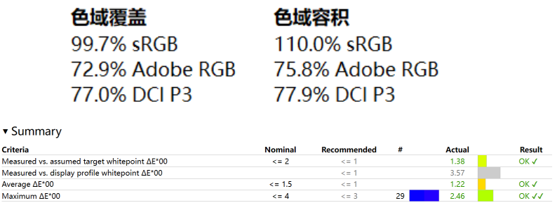 显卡超频软件要一直开着吗_显卡超频软件_780m显卡超频软件