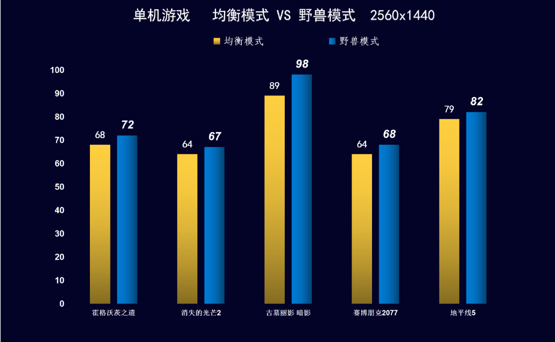 显卡超频软件_780m显卡超频软件_显卡超频软件要一直开着吗