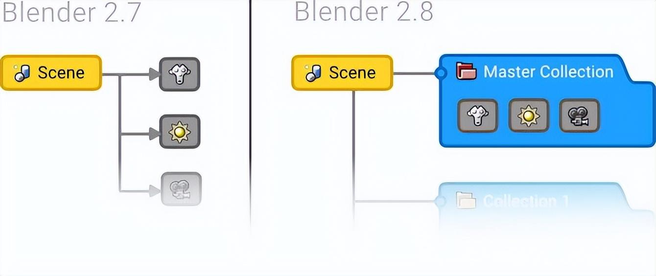 3d人偶模型软件教程_3d人偶模型软件怎么用_3d人偶设计软件