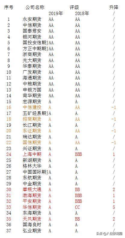 天津贵金属交易app_天津贵金属交易软件_贵金属天津交易软件叫什么