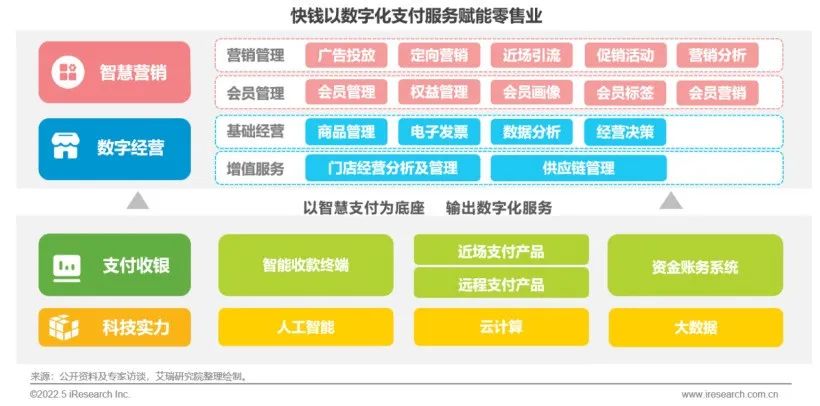 上海定制软件公司排名_上海软件定制公司_上海软件定制服务公司