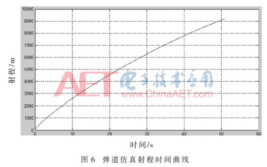 并行计算机体系结构:硬件软件结合的设计与分析_计算机体系结构中的并行性_并行计算机体系结构的分类