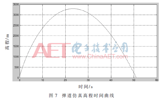 计算机体系结构中的并行性_并行计算机体系结构的分类_并行计算机体系结构:硬件软件结合的设计与分析