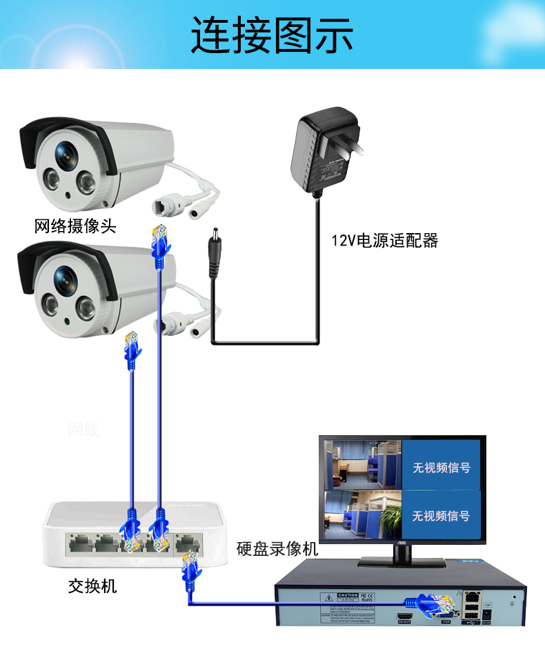 长方形摄像头监控范围图片