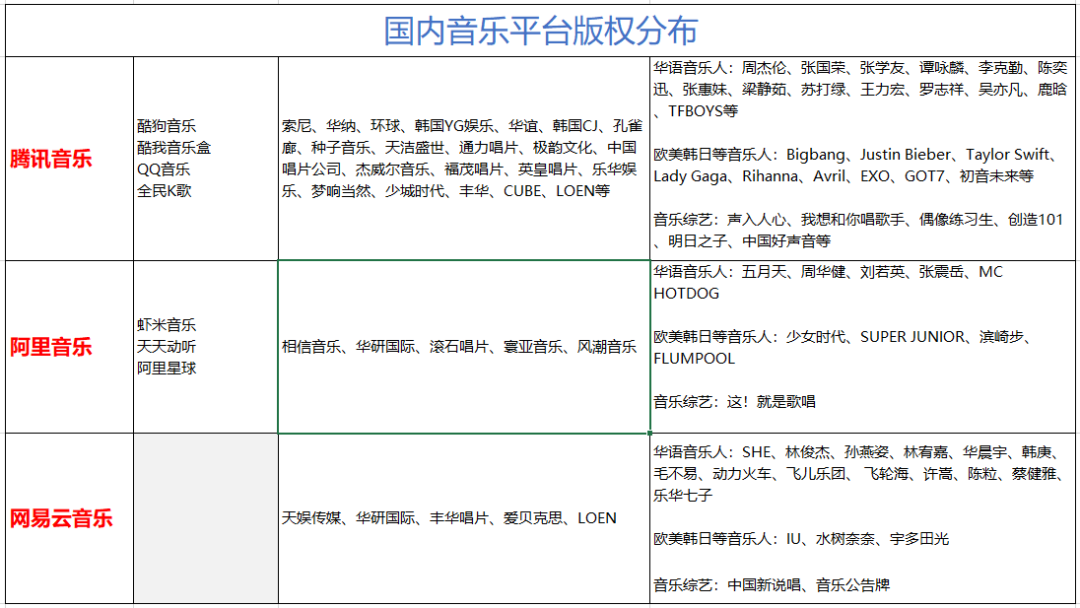 识别音乐软件可以赚钱吗_可以识别音乐的软件_识别音乐软件可以听歌吗