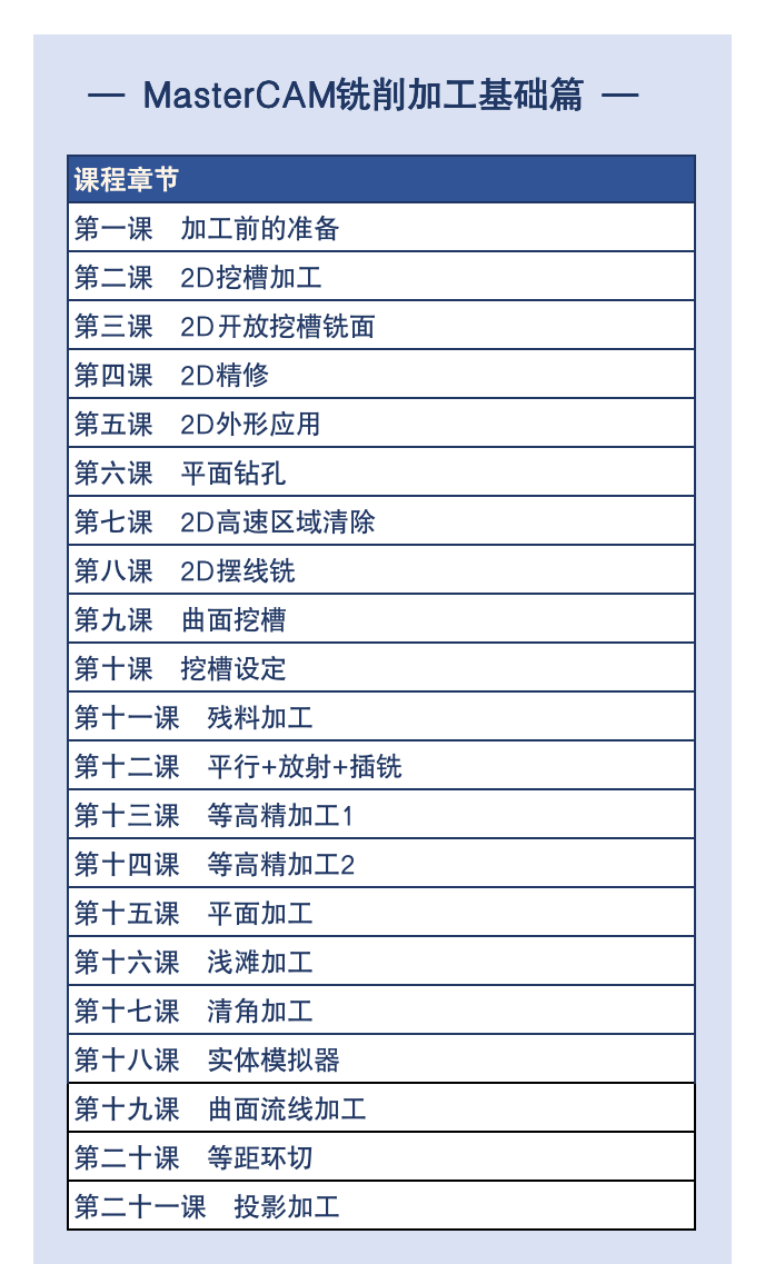 线切割程序编程_简单线切割编程实例_线切割编程软件教程