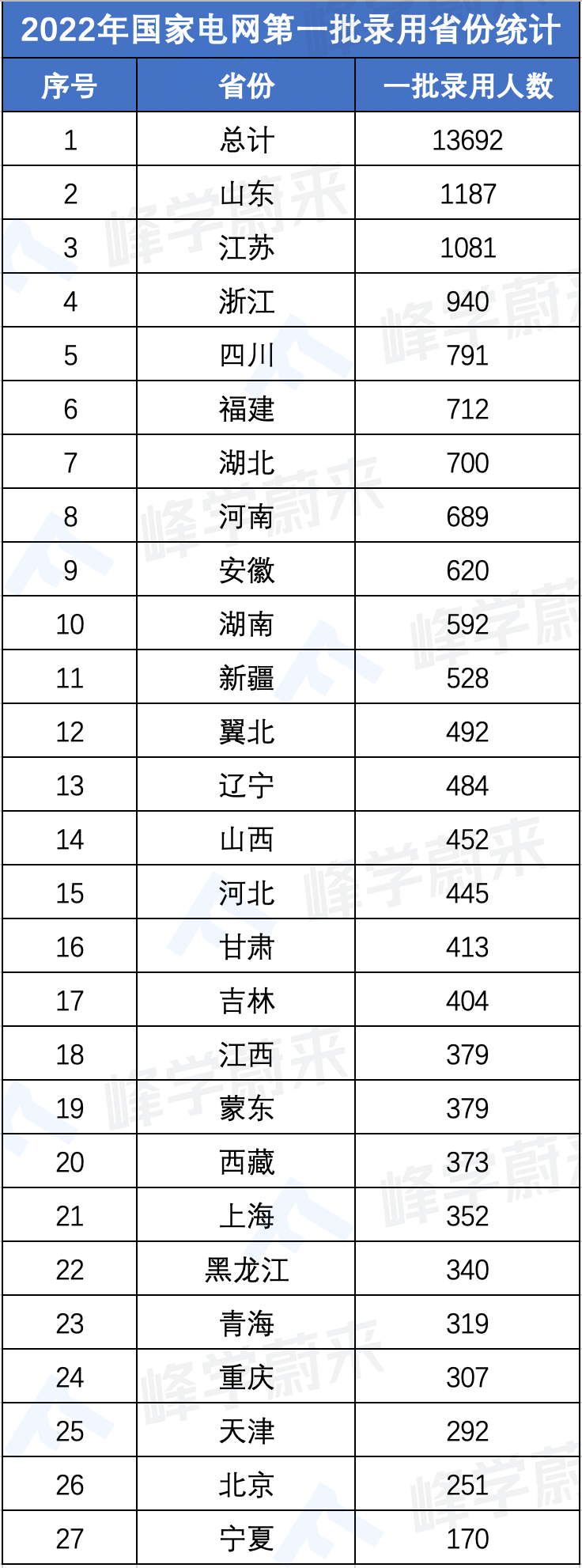 沈阳电机股份有限公司招聘_沈阳做电机的公司都有哪些_沈阳电机软件招聘