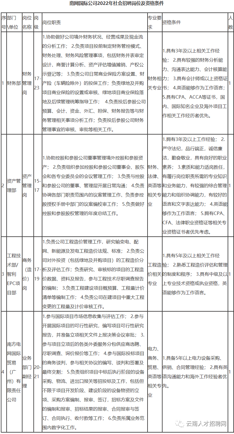 沈阳电机软件招聘_沈阳电机股份有限公司招聘_沈阳做电机的公司都有哪些