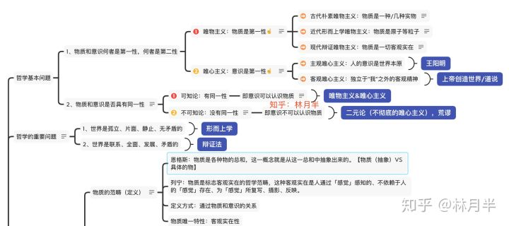 笔记记录软件免费_记录笔记的软件_笔记记录软件推荐