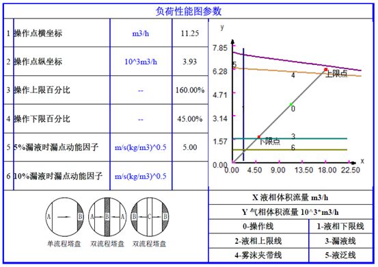 化工工艺 软件_化工工艺软件包费_化工工艺软件下载