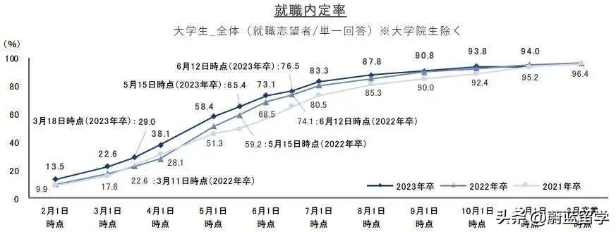 出国旅游要高中毕业证吗_高中毕业旅行国外_高中毕业出国旅游