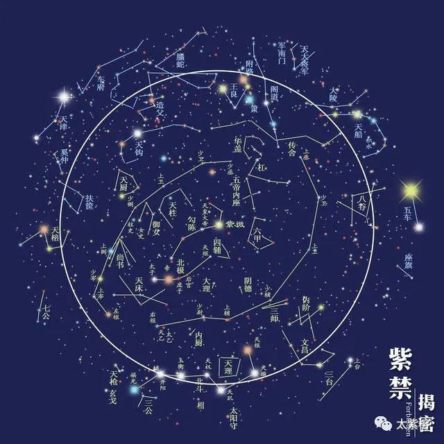 紫微斗数在线排盘飞星_紫微飞星是什么意思_紫微斗数飞星排盘软件