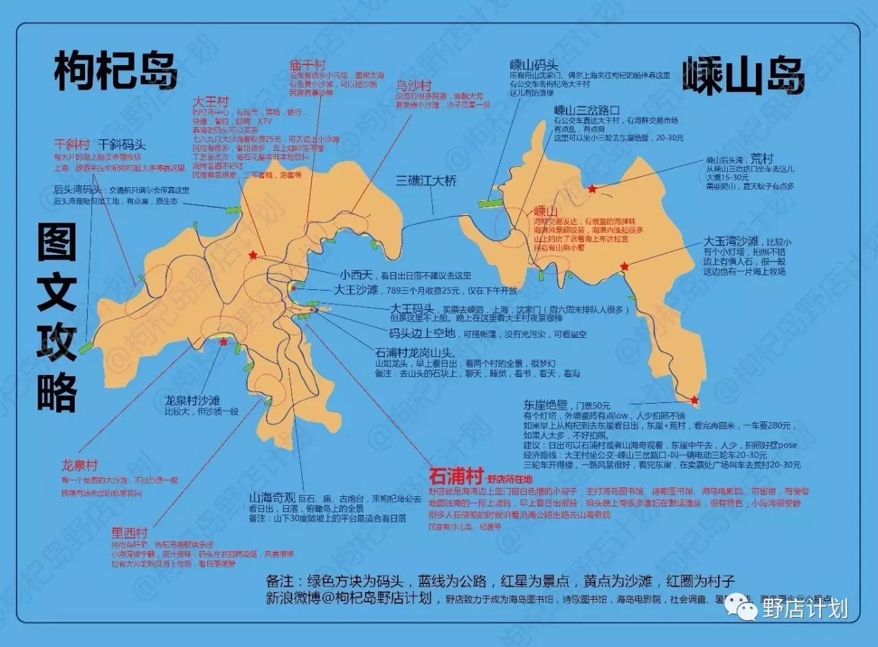 枸杞岛旅游攻略图片_枸杞岛游玩攻略费用_枸杞岛风景区图片