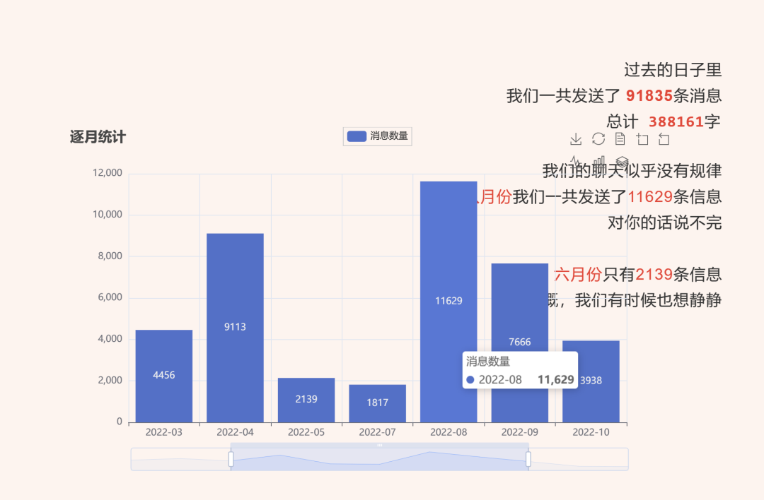 聊天制作app_制作聊天软件教程_聊天教程制作软件有哪些