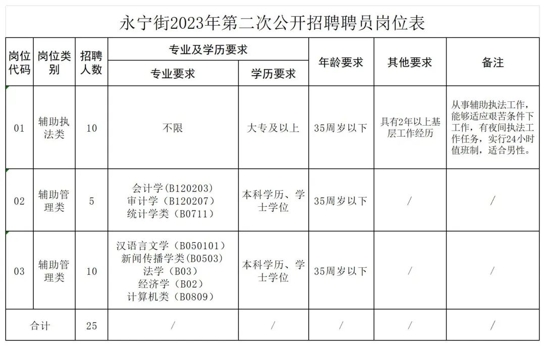 广东人才招聘网_广东人才招聘官方网站_广东人才市场最新招聘信息