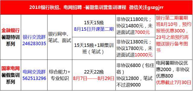 金堂农商银行客服电话_金堂县农商银行_金堂农商银行招聘