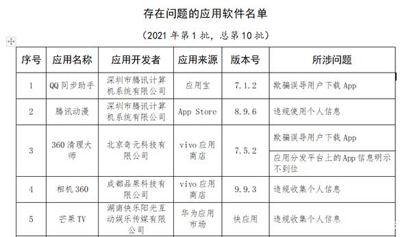 流量宝软件下架了_流量宝软件_流量宝软件平台怎么样