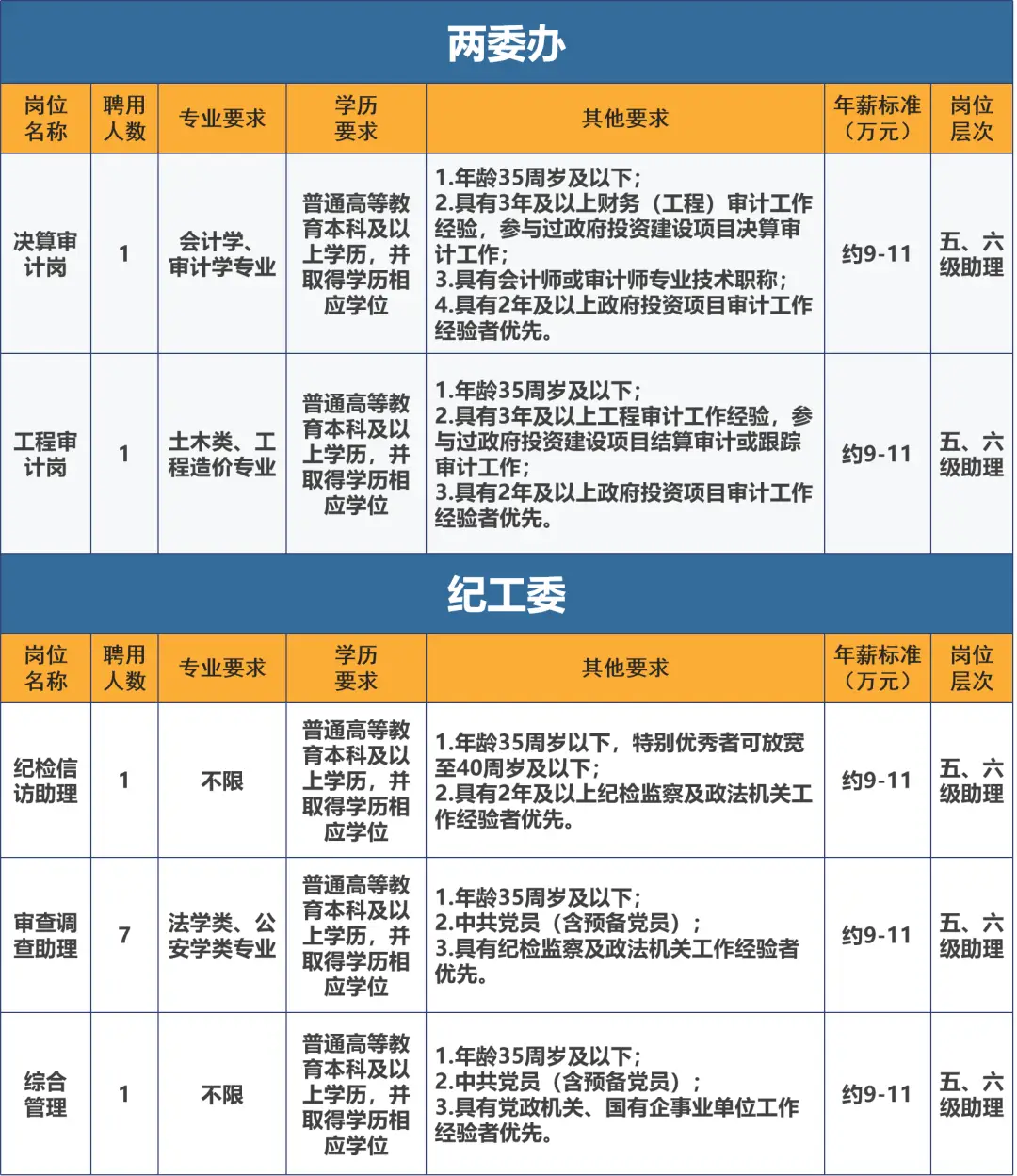 成都市教师人才引进2021_成都万行教师人才网2024招聘_成都招聘1411名教师