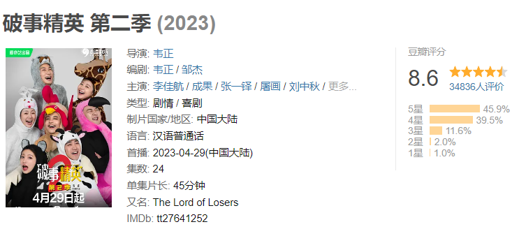 职场电视剧排行榜2020_职场的电视剧排行榜_十大职场电视剧