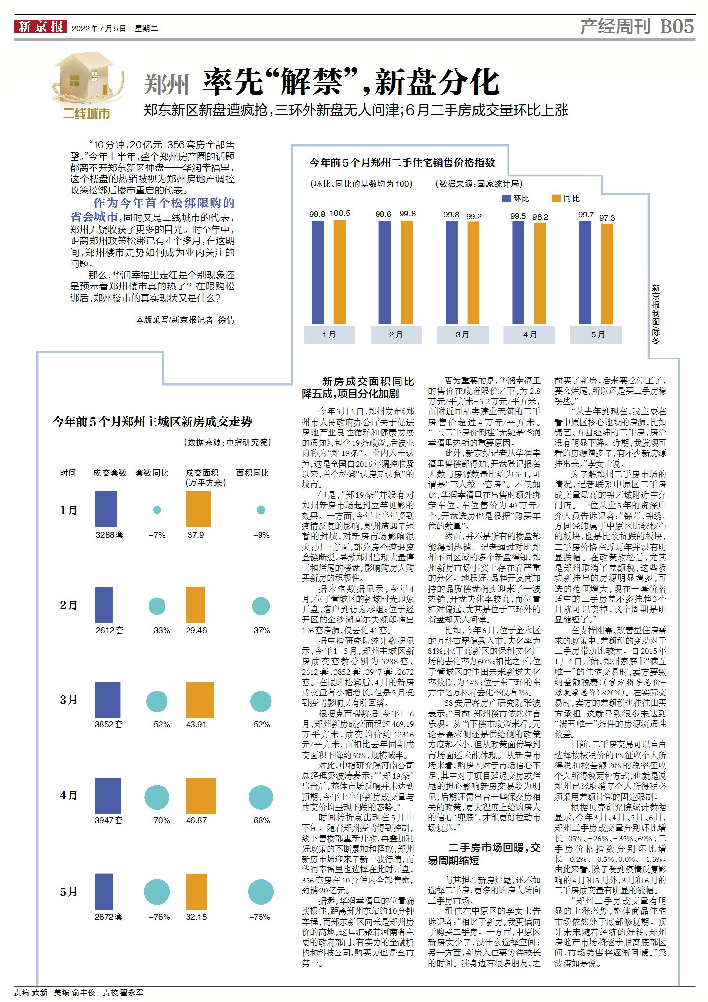 郑州万科二手房出售_郑州万科城二手房信息_郑州万科房价多少钱一平米