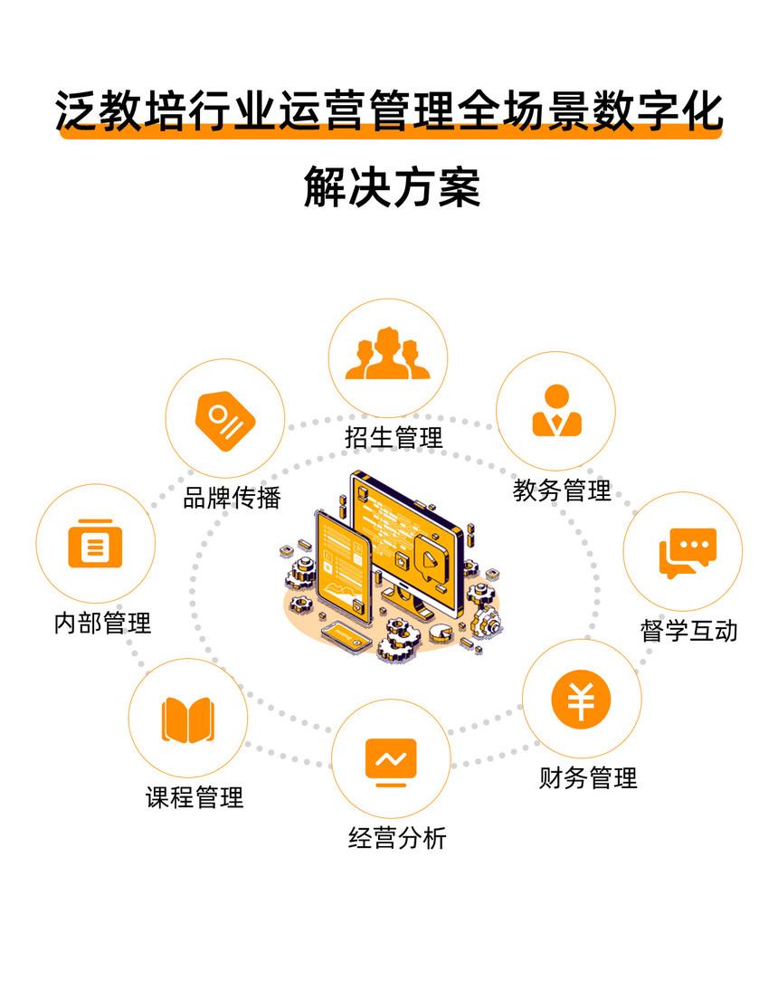 实用排课免费完全软件_免费排课软件下载_最实用完全免费的排课软件