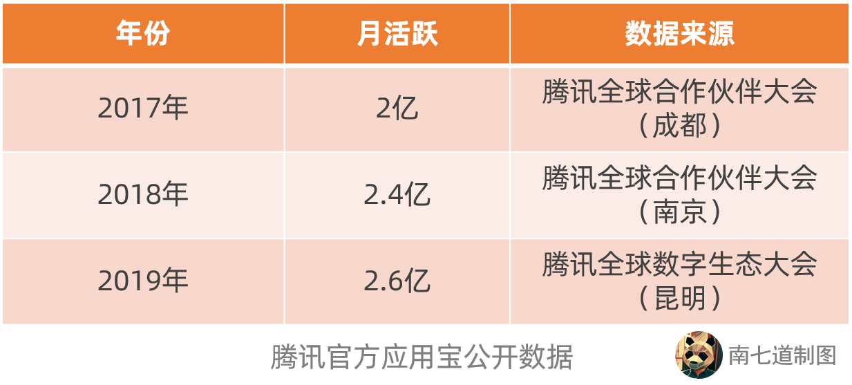 流量宝软件平台怎么样_流量宝软件_流量宝软件下架了