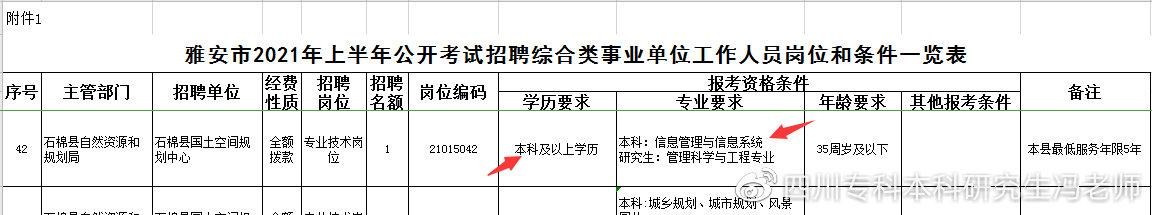 软件开发工具 自考_自考03173软件开发工具_自考软件开发专业