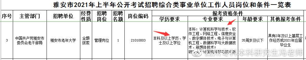 自考03173软件开发工具_自考软件开发专业_软件开发工具 自考