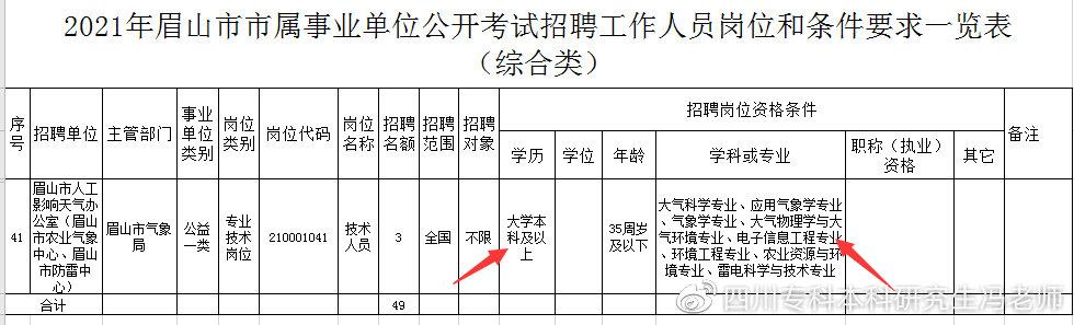 自考03173软件开发工具_自考软件开发专业_软件开发工具 自考