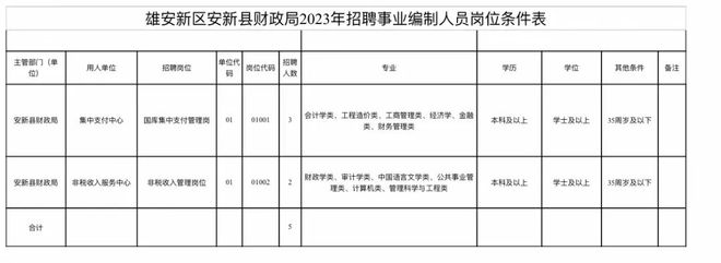 都江堰招聘_都江堰本地招聘_都江堰发布招聘