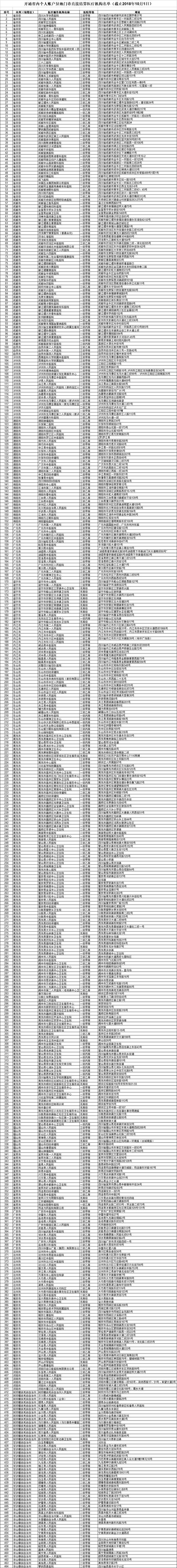 乐山医保消费记录查询_乐山医保微信怎么缴费_乐山药店医保刷卡软件网络服务费