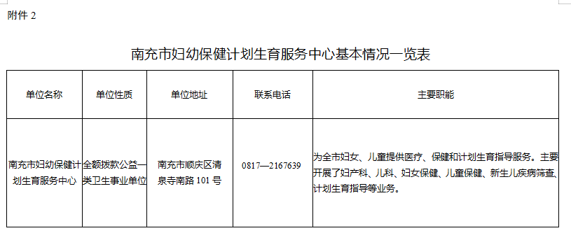 成都内科医师招聘_成都内科医生招聘_成都内科医师招聘信息