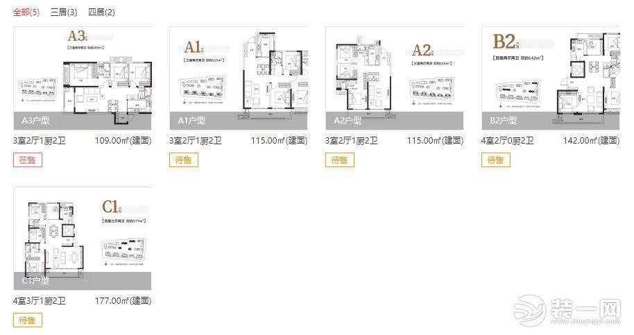 郑州万科的房价_郑州万科城二手房信息_郑州万科二手房出售