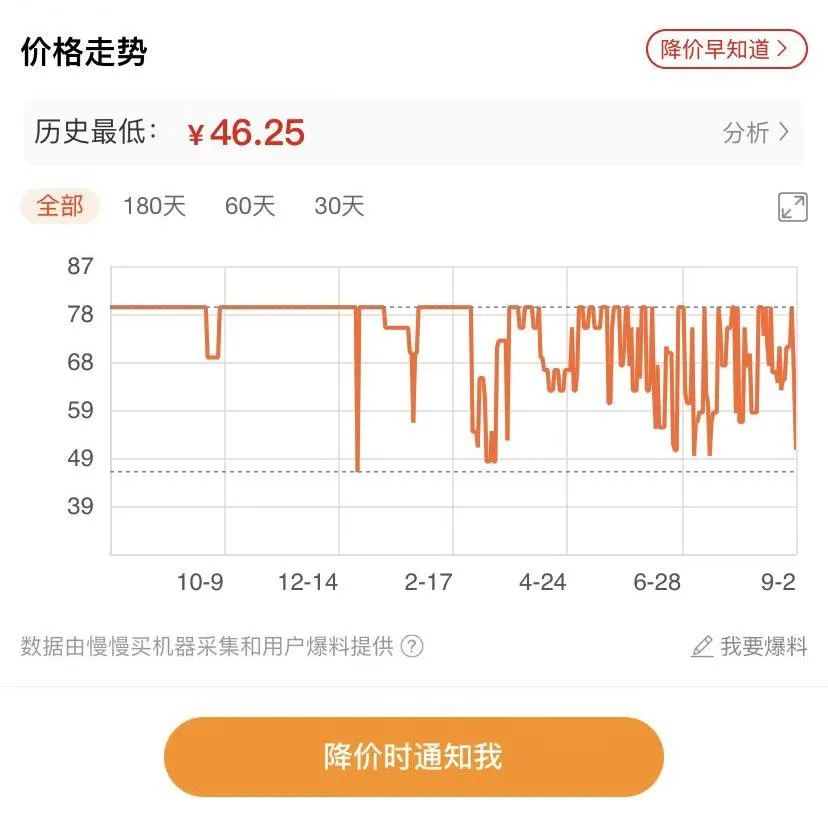 比价淘宝软件网址是什么_淘宝网比价软件_淘宝比价网