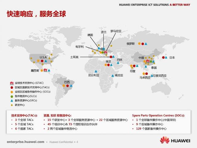 去国外旅游手机上网怎么办_去国外旅游上网_国外旅游用什么app