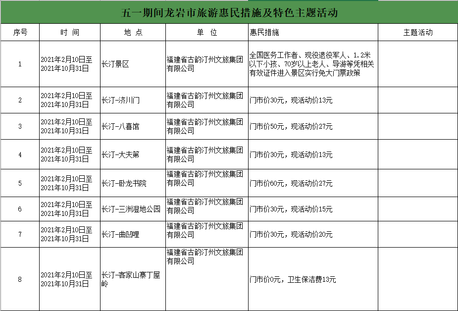 龙岩市区旅游攻略_龙岩旅游必去景点推荐_龙岩旅游点