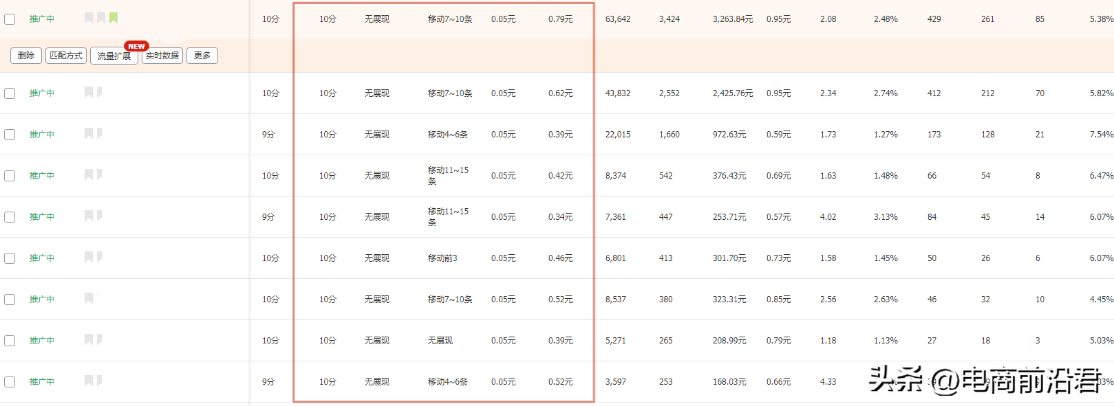 淘宝装修教程步骤视频_淘宝后台装修技巧_2021淘宝装修教程