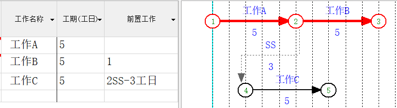 西西网络图绘制软件 破解版_西西网络图绘制教程_西西网络图绘制软件教程