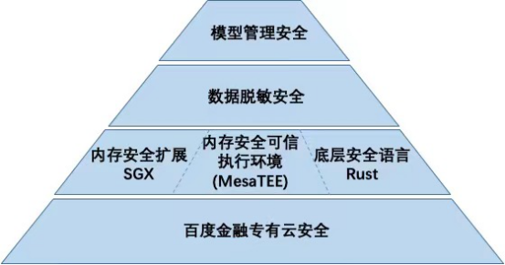 浪潮加固计算机官网_浪潮加固笔记本官网_浪潮服务器加固软件